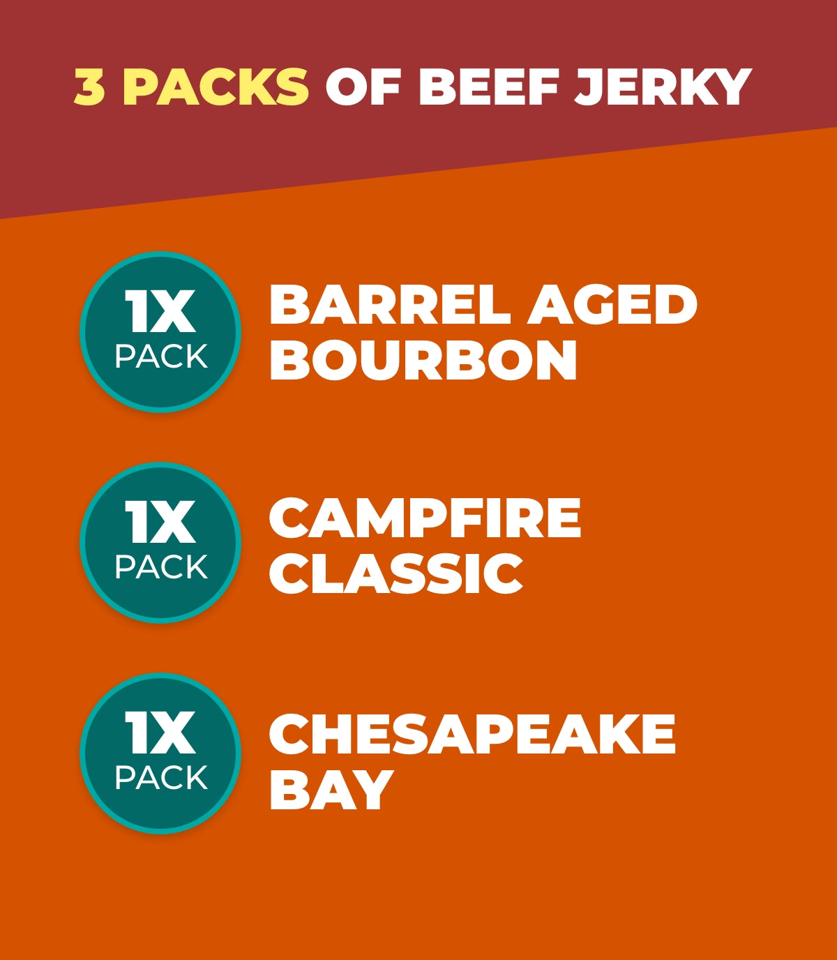 3 Beef Jerky packs - 1x Barrel Aged Bourbon, 1x Campfire Classic, 1x Chesapeake Bay